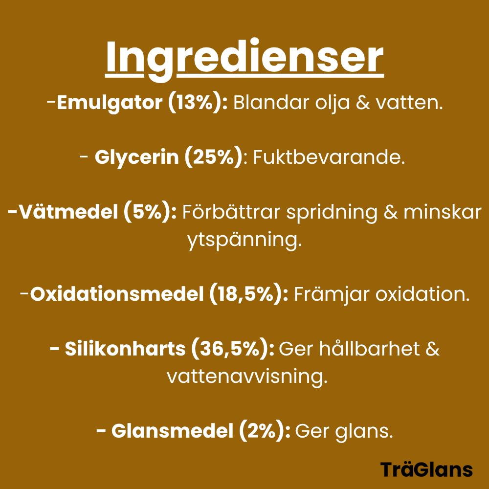 Träglans - Förnya dina trämöbler utan att renovera